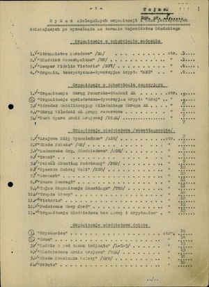 Wykaz organizacji niepodległościowych i rewizjonistycznych działających na terenie województwa gdańskiego w latach 1945-1958, sporządzony przez Służbę Bezpieczeństwa KWMO (fragment)