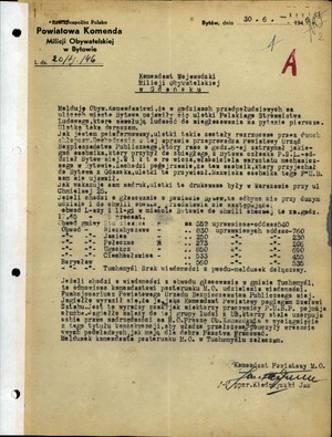Sprawozdanie Komendanta Powiatowego MO w Bytowie z 30-06-1946 r.