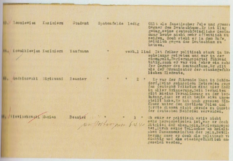 Lista aresztowanych z nazwiskiem Mariana Wiewiórkowskiego – ze zbiorów wnuczki Dominiki Pawlikowskiej